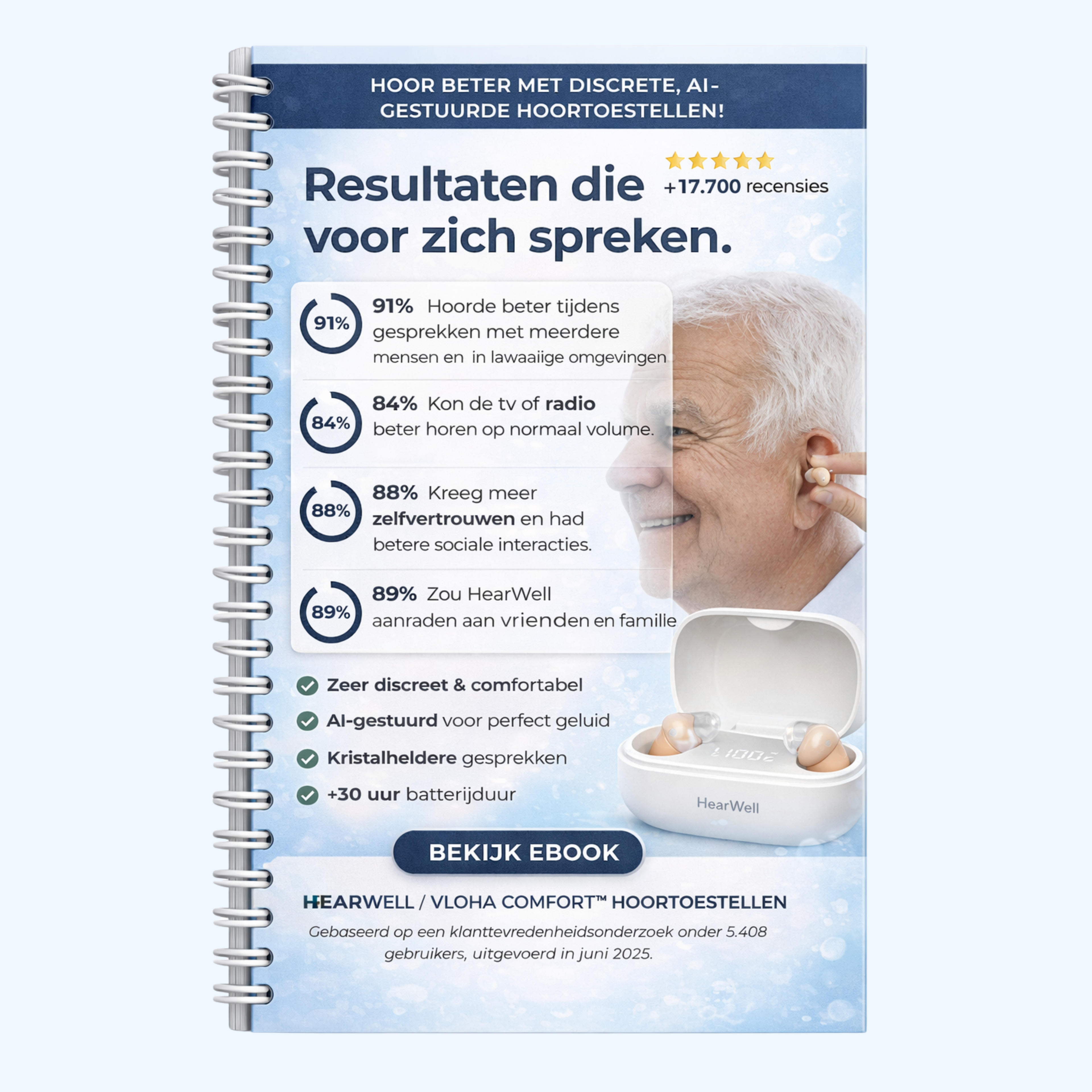 De slimme oplossing voor beter horen
